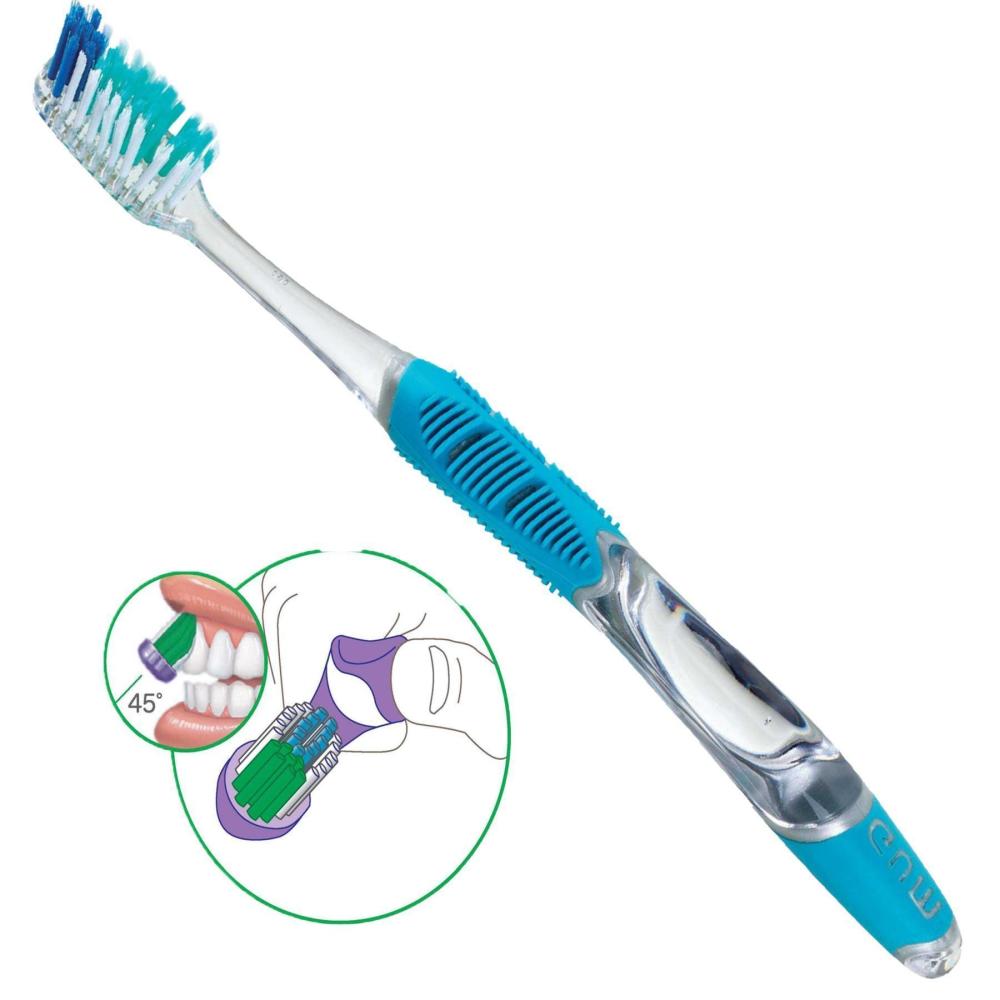 gum_technique4
