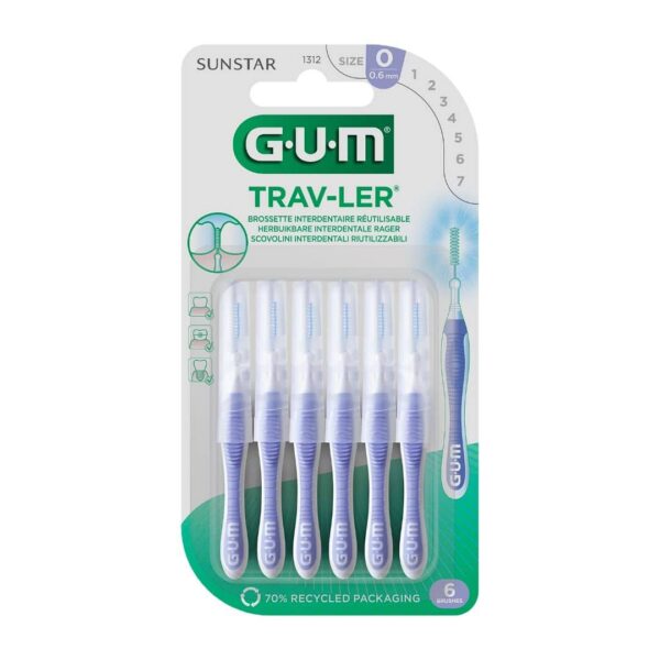 GumTrav-ler0.6