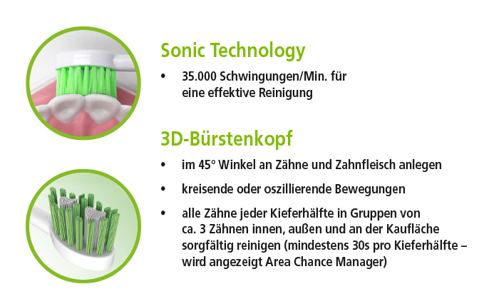 ApaCare Sonic elektriline hambahari