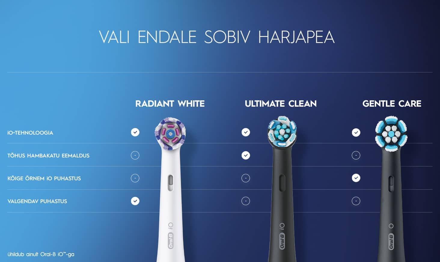 Oral-B iO 10 elektriline hambahari