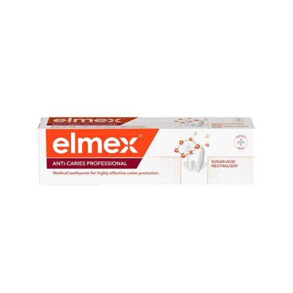 elmex anti caries 1