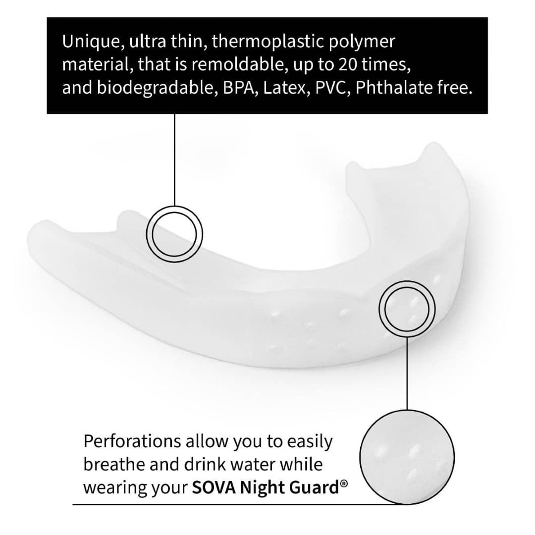 Sova NightGuard 3D